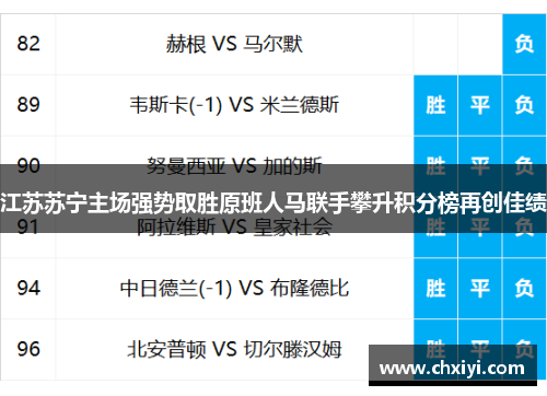 江苏苏宁主场强势取胜原班人马联手攀升积分榜再创佳绩